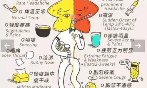 长牙期间会不睡觉吗-长牙期间会不睡觉吗网 - 为你提供长牙一般会闹腾几天、长牙晚上会突然大哭吗